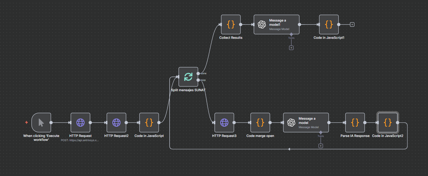 Flujo de automatización contable